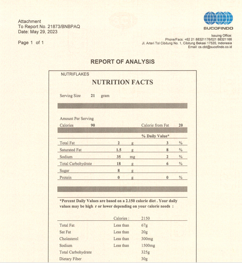 nutrition_fact