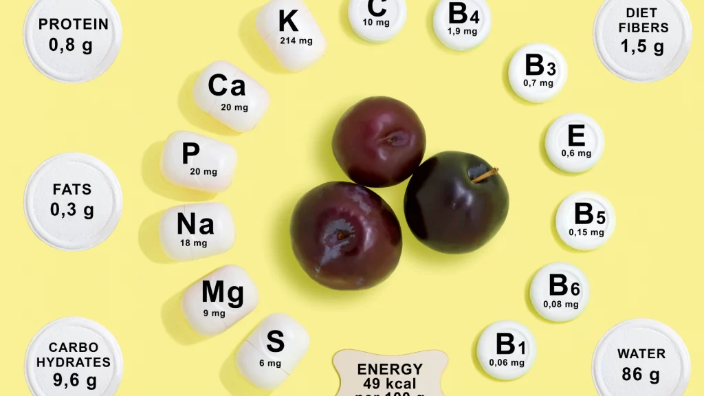 klasifkasi vitamin dan mineral